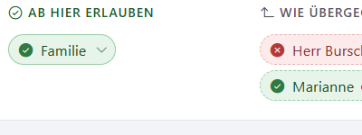 Screenshot: Berechtigungen f&uuml;r Personenkreise